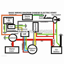 1600 x 1309 jpeg 356 кб. Wz 4413 Pin Trailer Plug Wiring Diagram As Well Chinese Atv Wiring Harness Free Diagram