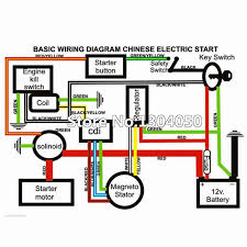 If not, the structure will not work as it ought to be. 2002 Scooter Ignition Switch Wiring Diagram Wiring Diagram Computing