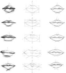 Every Kind Of Lips Realistische Tekening Gezichten Tekenen Neus Tekening