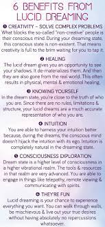 Six Benefits From Mastering Lucid Dreaming With Andrew Holecek Luciddreaming Dreamsolution Dreamlucid Dreaminglucid Lu Lucid Dreaming Dream Meanings Lucid