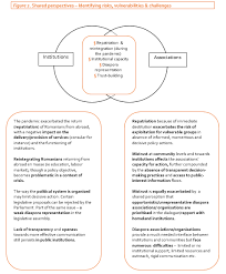 почему они не работают новый взгляд на мотивацию сотрудников Pdf Hrpxtwtz7ahu1m