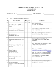 Untuk makluman semua, pusat latihan guru dalam perkhidmatan bandar tenggara kini telah di letakkan di bawah bidang kuasa jabatan pendidikan. Senarai Semak Pengurusan Fail Latihan Dalam Perkhidmatan 2014 September