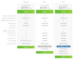 Submit the transfer request from my domains in hostpapa dashboard, and we'll take care of the rest. Bluehost Review How Far Is It Reliable For Wordpress Knowabout Online