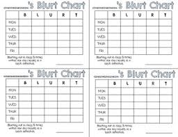 blurt out chart worksheets teaching resources tpt