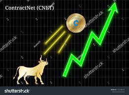 Gold Bull Throwing Contractnet Cnet Cryptocurrency Stock
