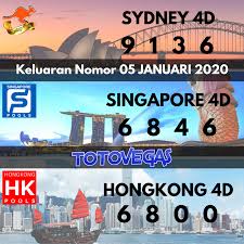 Keluaran Hari Ini 05 Jan 2019 Sydney 9 1 3 6 Singapore 6 8 4 6 Hongkong 6 8 0 0 Di 2020 Sydney Foto Abstrak Hong Kong
