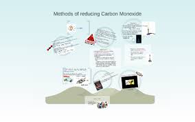 A carbon monoxide detector or co detector is a device that detects the presence of the carbon monoxide (co) gas to prevent carbon monoxide poisoning. Methods Of Reducing Carbon Monoxide By Michelle Ho