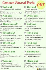 100 Of The Most Useful Phrasal Verbs In English With Meaning Examples Fluent Land English Verbs English Vocabulary Words English Phrases