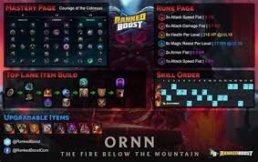 Bảng ngọc ornn mùa 11 đang làm mưa làm gió xứ hàn. Ornn Memes Shefalitayal