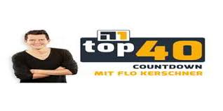 Check spelling or type a new query. Hit Radio N1 Top40 Countdown Live Online Radio