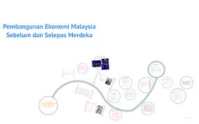 Kesepakatan dicapai pada 8 februari 1956 bagi federasi malaya untuk merdeka dari kerajaan inggris. Pembangunan Ekonomi Malaysia Sebelum Dan Selepas Merdeka By Filzahnina Rifan