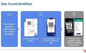 How to download covid vaccination certificate from aarogya setu app? 7rnf1t0gqwunom