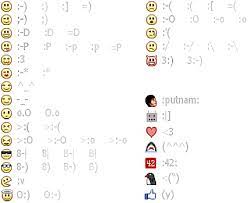 Smiley S Smiley Codes Facebook Emoticons Emoticon