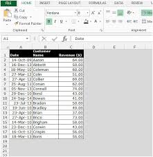 Filtering By The Date Field In Microsoft Excel