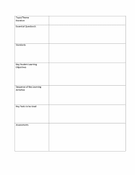 39 Best Unit Plan Templates [Word, PDF] - Template Lab