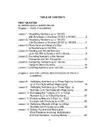 K To 12 Grade 4 Learner S Material In Mathematics Q1 Q4 Mathematics 4th Grade Math 12th Grade