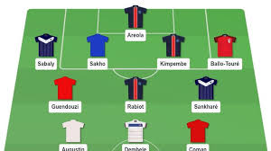 Thomas tuchel est en pleine hésitation. Kimpembe Dembele Coman Le 11 Des Joueurs Formes Au Psg Ligue 1 Football