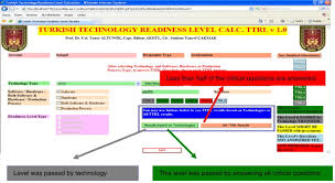 a technology readiness levels trls calculator software for