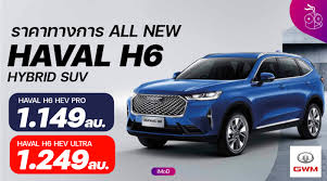 Haval first love ทดสอบวิ่งในไทยแล้ว ก่อนเปิดตัวปลายปีนี้ พร้อมอัปเดตข่าว. 4ce2n5zg3vyxym