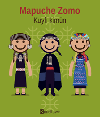 More images for vestimenta mapuche dibujo » Kimeltuwe Materiales De Mapudungun Kakewmechi Mapuche Zomo Ni Takuluwun Chuchi Am Tami Takuluwun Distintas Vestimentas Mapuche Cual Es Tu Vestimenta Facebook