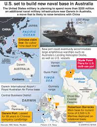 Pin On Defense And National Security