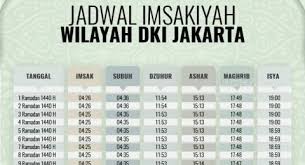 Sholat fardhu lima waktu yang merupakan ibadah wajib tentu sebaiknya dijalankan secara lebih khusyuk saat bulan ramadhan. Waktu Imsak Jakarta 2 Ramadan Selasa 7 Mei 2019 Pukul 04 26 Wib