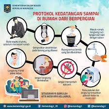 Contoh karangan spm ceramah amalan gaya hidup sihat. Jaga Kebersihan Diri In English