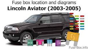 Below you can view and download the pdf manual for free. Fuse Box Location And Diagrams Lincoln Aviator Un152 2003 2005 Youtube