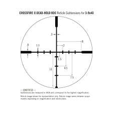 vortex crossfire ii 3 9x40 riflescope 1 inch bdc vortex canada