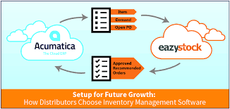Erp software can solve all your inventory management issues and allow you to effectively track the merchandise coming in and going out of your before digging deeper into how erp software can help you maintain tight control over inventory management, let's remember exactly what inventory. Setup For Future Growth How Distributors Choose Inventory Management Software Acumatica Cloud Erp