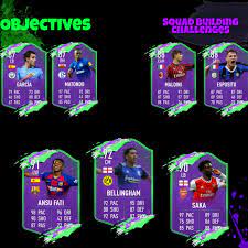 Fans were extremely upset when he wasn't included in this year's future stars promotion. Future Stars Fifa 21 Batch 2 Loading Screen Fifa
