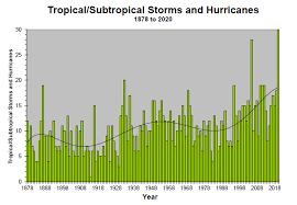 The shifts may change a bit and there may not be as many products issued, but the work continues inside the center. Inside The Eye
