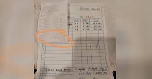 Antaranya ialah taman rekreasi pinggiran sungai kerian, medan selera. Tempahan Palsu Tipu Duit