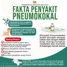 Berikut ini jadwal terbaru imunisasi idai, yang memang sedikit berbeda dengan versi kementerian kesehatan (yang disubsidi atau gratis). Kenyataan Akhbar Kpk 24 November 2020 Pelaksanaan Pemberian Vaksin Pneumokokal Di Bawah Program Imunisasi Kebangsaan Untuk Kanak Kanak From The Desk Of The Director General Of Health Malaysia