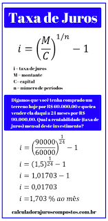 A Formula Para Calcular A Taxa Dos Juros Compostos Formulas Matematica Matematica Financeira Educacao Matematica
