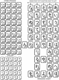15 Punctual Hiragana Chart With Stroke Order