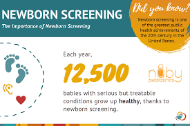 Image result for Newborn Screen