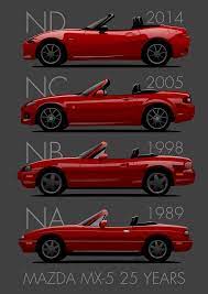 mazda mx 5 25 years by car2oonz ロードスター マツダ mazda ロードスター naロードスター