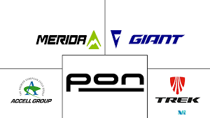 Bicycle Market Report | Industry ...