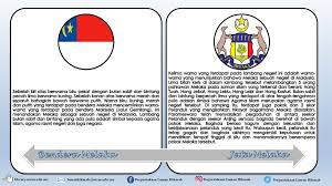 Gambar di atas merupakan logo jata negara malaysia yang terbaru. Asal Usul Negeri Negeri Di Malaysia Ppt Download