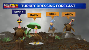 First Alert Weather: Grey skies and breezy snow to rain showers