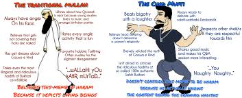 Bitcoin is permitted (halal) or forbidden (haram) in islamic finance and banking? The Traditional Mullah Vs The Chad Mufti Progressive Islam