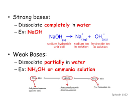 Ph in biology dissociation of water molecules leads to acidic and basic conditions that affect living organisms. Acid Base Indicators Substance That Changes Color In The Presence Of An Acid Or A Base Red Or Blue Litmus Phenolphthalein Phth Bromothymol Blue Ppt Download