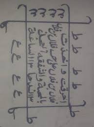 وقت علاج السحر المناسب Black Magic Book Ebooks Free Books Free Books Online