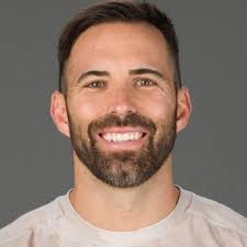 2024 Games Leaderboard