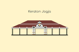 jogjakarta city of indonesia vector pattern design inspiration conceptual design building illustration jogjakarta city of indonesia vector