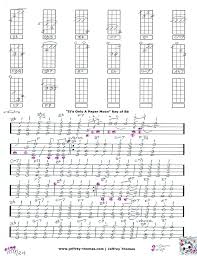 It S Only A Paper Moon Free Ukulele Tab By Jeffrey Thomas Ukulele Tabs Ukulele Paper Moon