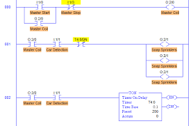 Timer coin operated car wash diagram. Plc Program To Implement An Automatic Car Wash Process Sanfoundry