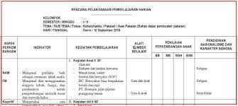 1/8 tema/sub tema/sub sub tema : Rpph Paud Tema Kebutuhanku Sub Tema Pakaian Semester 1 Arsip Paud