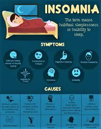 The condition of being unable to sleep, over a period of time: Insomnia Sleep Disorder Symptoms Causes Asra